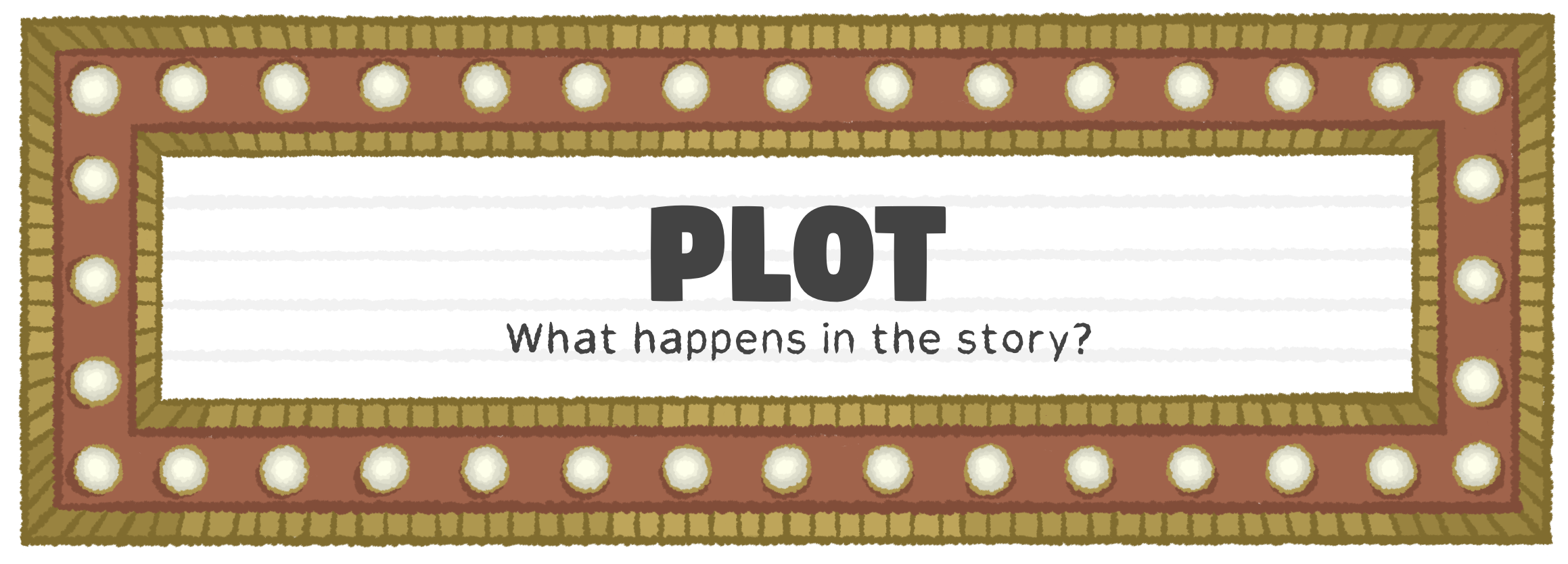 Plot: What happens in the story?